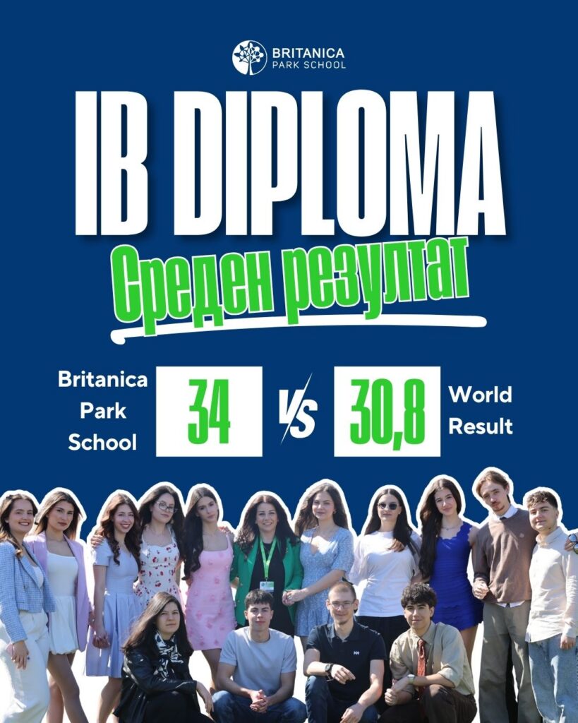 BRITANICA Park School once again among the leading IB schools in Europe