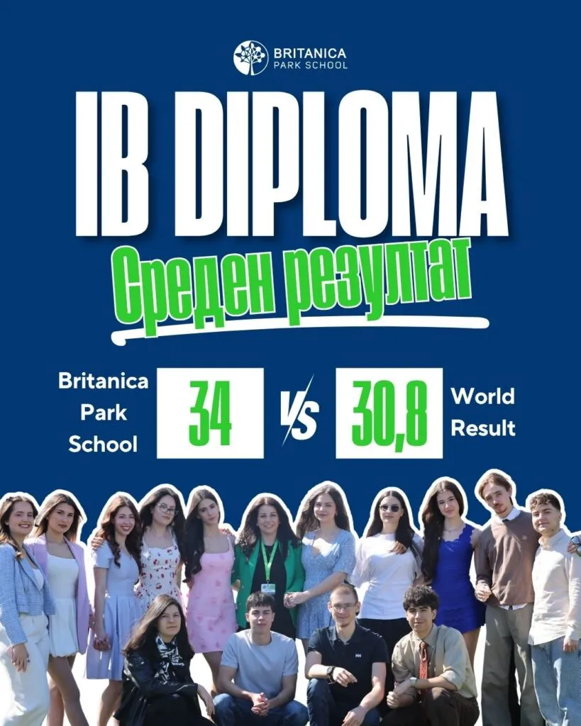 BRITANICA Park School отново сред водещите IB училища в Европа